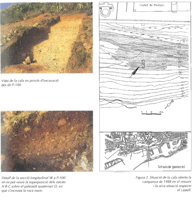Free Tour Barcelona yacimiento el Morrat excavaciones 1