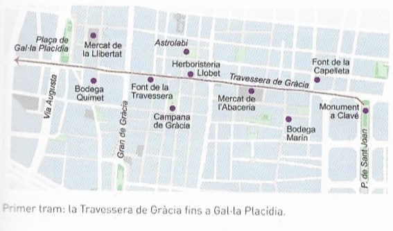 Free Tour Barcelona_Camino del medio hacia el LLobregat